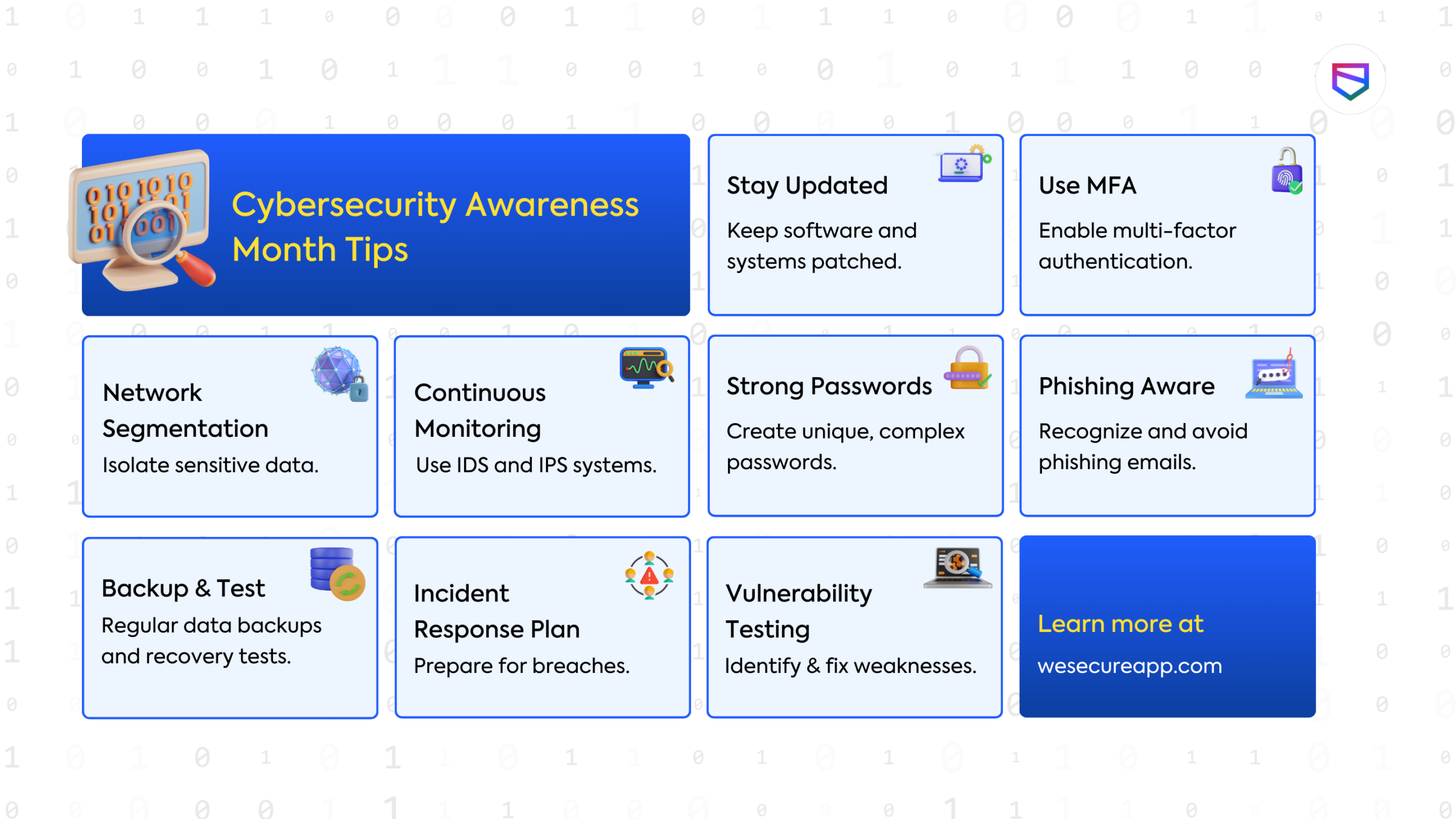 Cybersecurity Awareness Month Tips