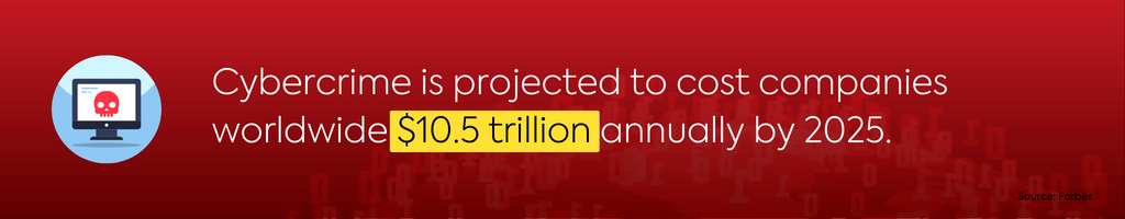 Cybercrime-is-projected-to-cost-companies-worldwide-10.5-trillion-annually-by-2025