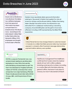 Data Breaches in June 2023 - Infographic